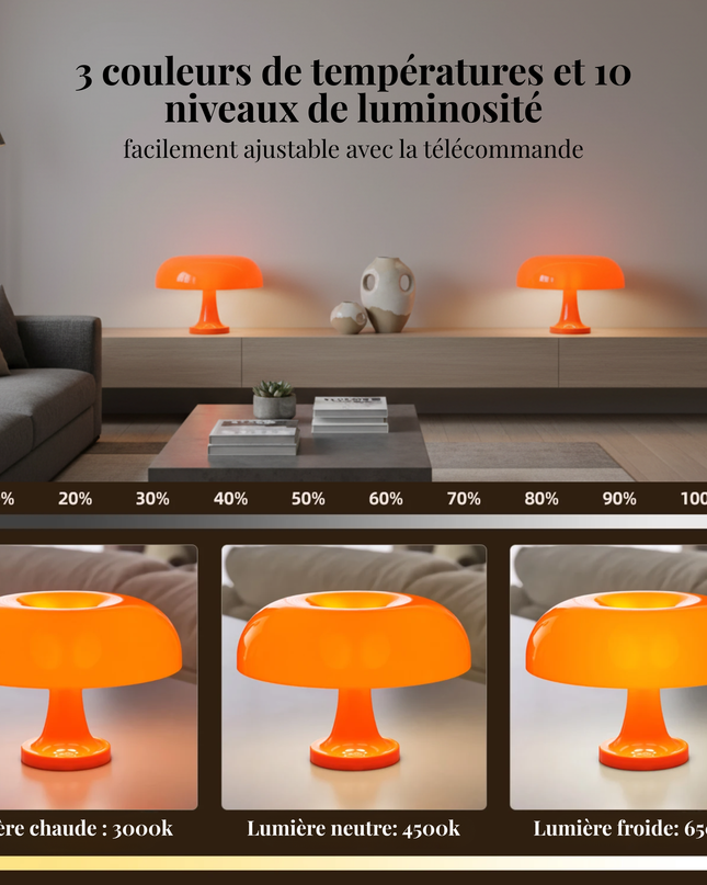 LED Mushroom Table Lamp with Touch Control